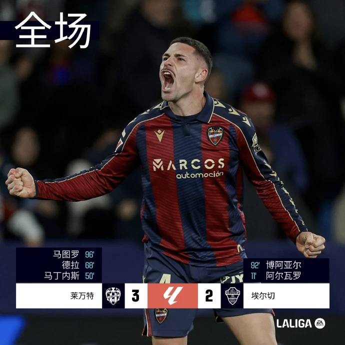 2球制胜+绝杀连连！西甲转费会王牌爆发，争冠格局一夜改写？