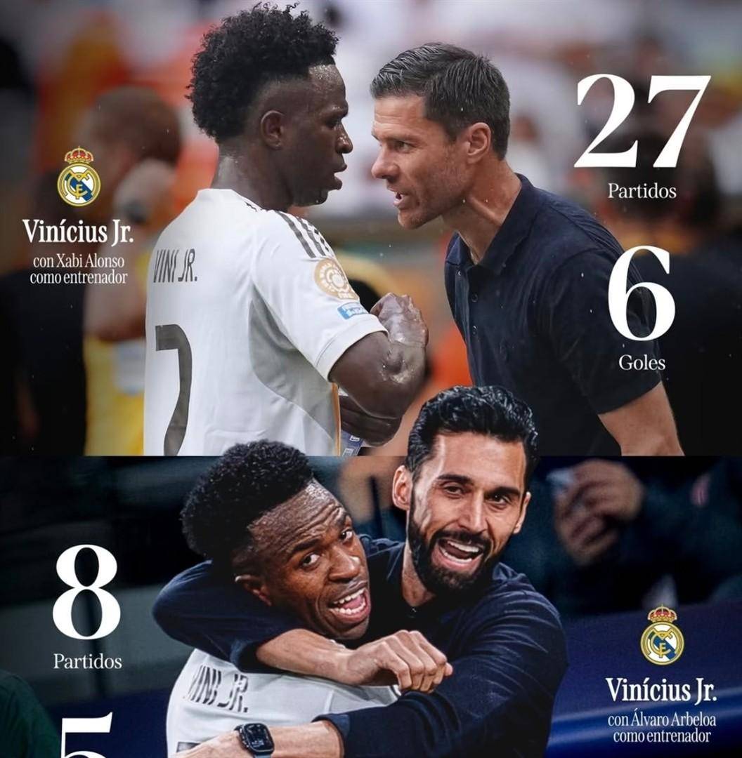 皇马新帅上任即遇硬仗！阿韦洛亚用实战回应质疑，青训小将闪耀伯纳乌